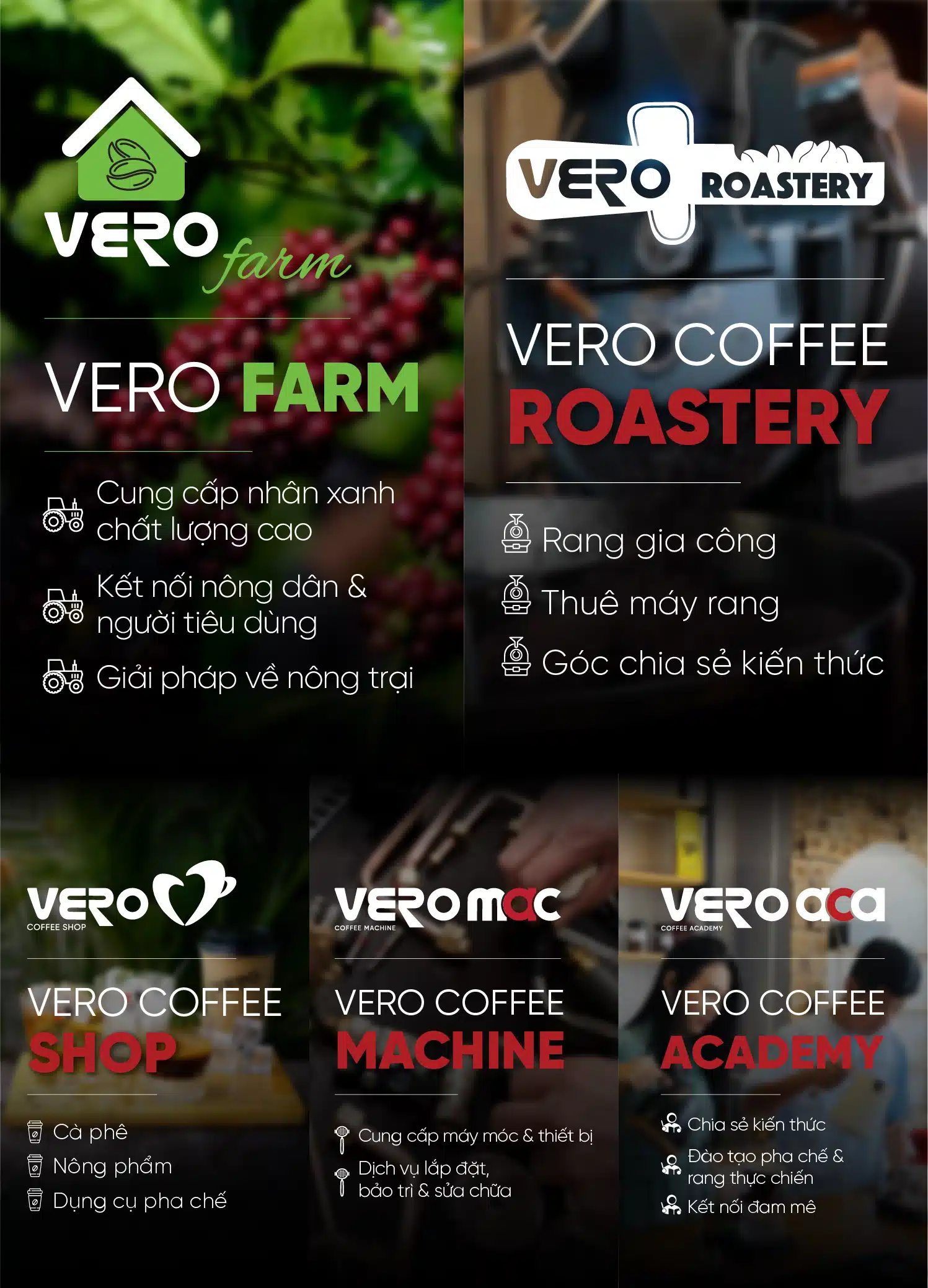 background coffee mobile